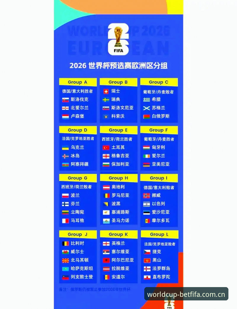 资深用户心得：世界杯下注平台安全必备的五大细节，2026世足赛这样玩才稳